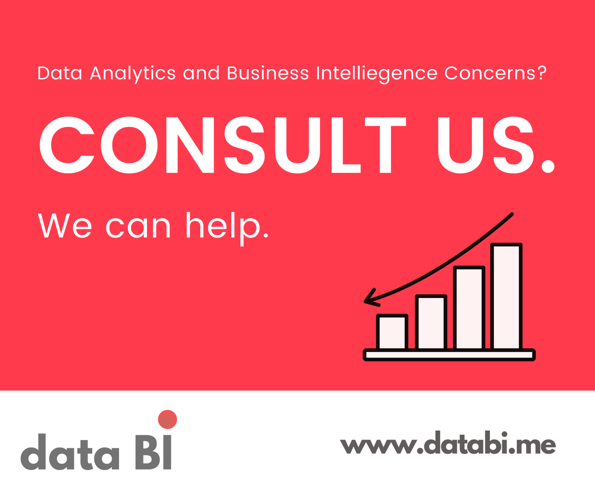 At Data BI, we collect this data and prepare it for you to view, turning it into insight that you can easily employ as part of your business, growth and marketing strategies.

Visit: databi.me

#analytics #dataanalytics #datascience #bigdata #startup #techstartup