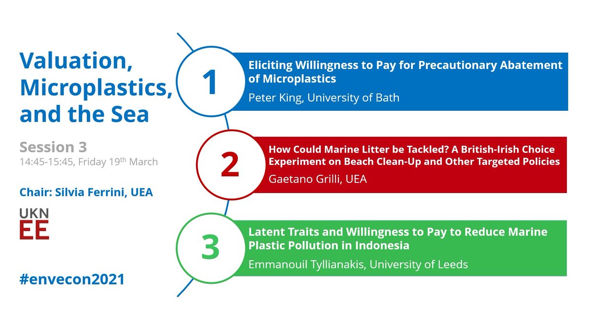 _UKNEE's tweet photo. Session 3 of #envecon2021 will focus on the latest research into methods to tackle #marineplasticpollution. Chaired by Silvia Ferrini (UEA) with papers from Peter King (University of Bath), Gaetano Grilli (UEA) and Emmanouil Tyllianakis (University of Leeds) https://t.co/6S8pN7Z4cO