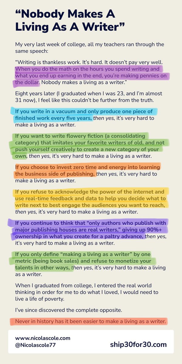  Atomic Essay #18: “Nobody Makes A Living As A Writer”