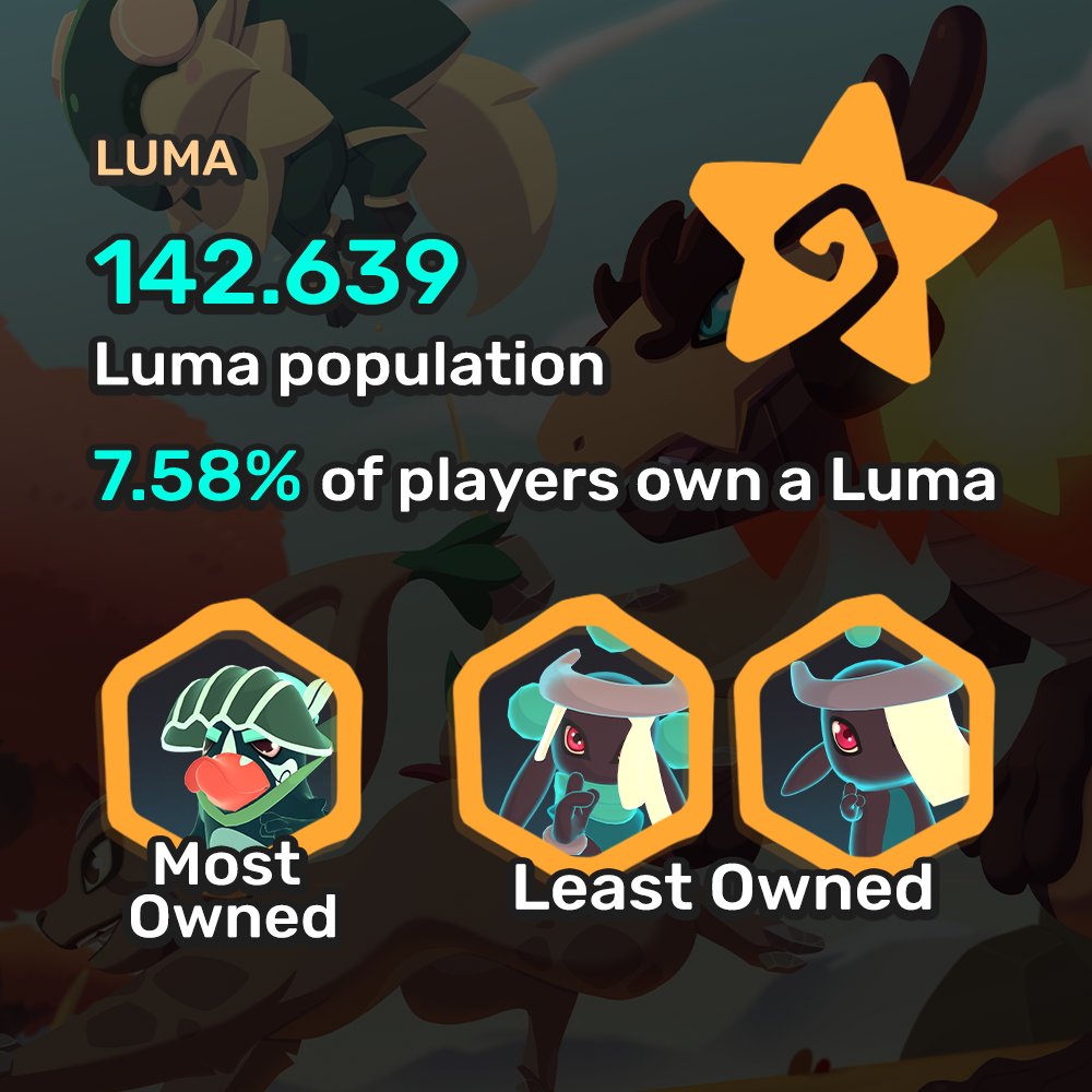 And last but not least, the highly coveted luma Temtem Saipat kinda cheats ...