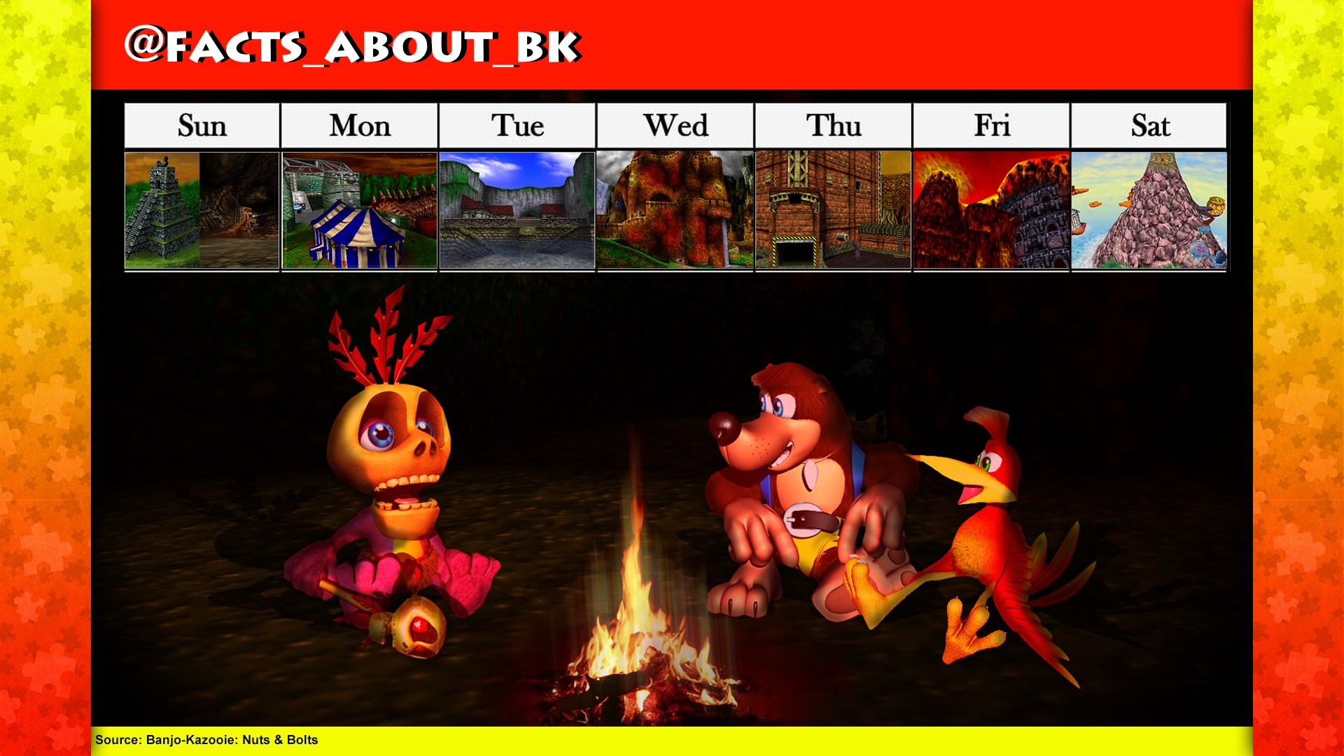 Facts About Banjo Kazooie On Twitter According To The Podium For Bottles Grave In Banjokazooie Nuts Bolts The Events Of Banjo Tooie Canonically Happened Over The Course Of An Entire Week Https T Co Qi7ndqd7cx - banjo kazooie witchyworld theme roblox