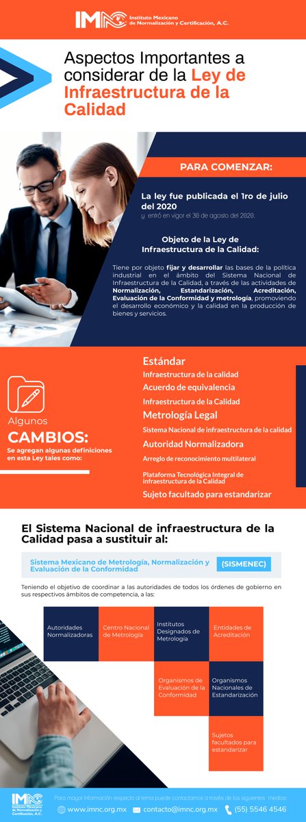 IMNC_MX's tweet photo. ¡El IMNC informa! 🤓 Estos son los Aspectos Importantes a considerar sobre la Ley de Infraestructura de la Calidad. 
 👨‍🏫 Acércate al IMNC.
Más información: contacto@imnc.org.mx 
#leydecalidad #LIC #IMNC #SabiasQue https://t.co/cqtAEJB36J