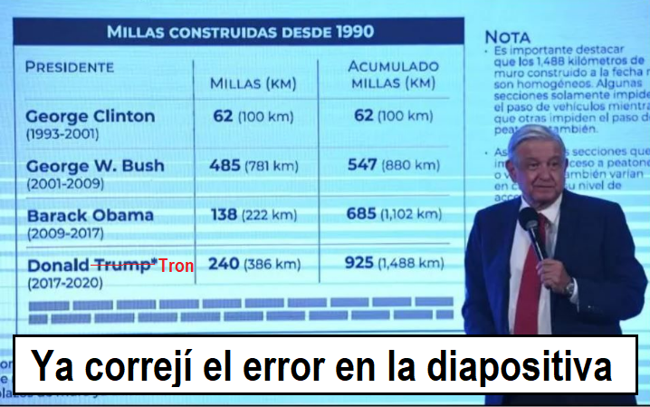 JmotionsF's tweet photo. @neoliberalover Incultos... ๐คฃ๐คฃ๐ค
#AMLO #georgeclinton #donaldtron https://t.co/6zdTe8Vkio