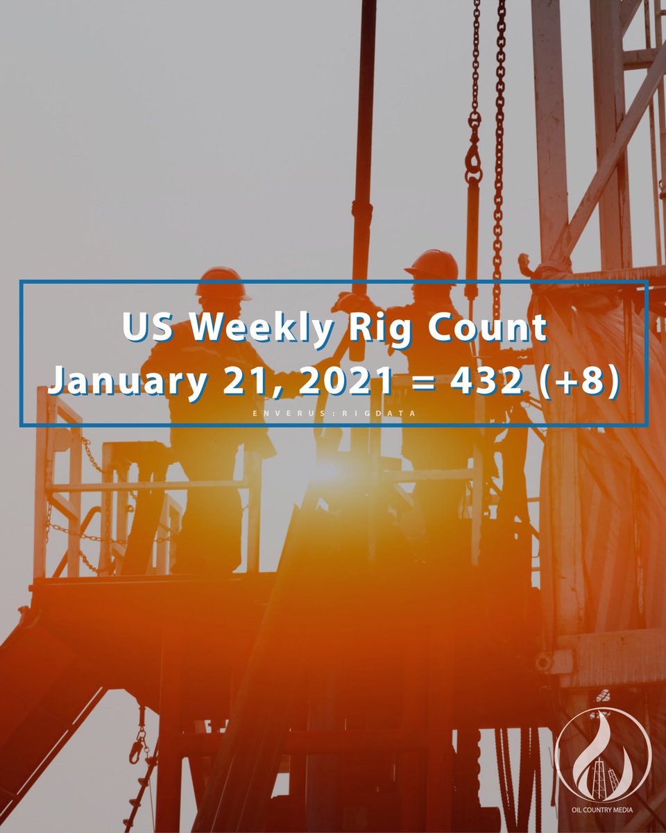 OilCountryMedia's tweet photo. #Enverus:RigData - US Weekly #RigCount ending January 21, 2021 = 432 (+8). YoY is down 409. 
@EnverusEnergy 
#enverusenergy #oilandgas #oilcountrymedia https://t.co/h0p5Xbj6JI