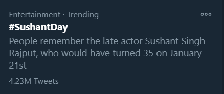Track Twitter on our beloved Sushant Singh Rajput birthday.  #SushantDay 00:06am :4.23M, 22/1/21 for  #SushantDay