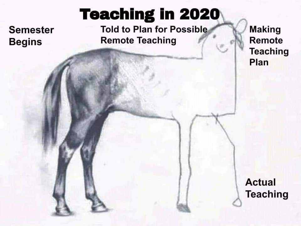 Saw this on Facebook today and it made me 🙂 I know my colleagues at <a href="/wlv_uni/">University of Wolverhampton</a> are doing a great job but still sometimes feel overwhelmed when they speak to me. If that sounds familiar, consider enrolling in our Learning to Tutor Online course for <a href="/WLV4Staff/">WLV 4 Staff</a> on Agresso now.