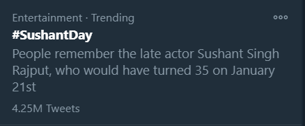 Track Twitter on our beloved Sushant Singh Rajput birthday.  #SushantDay 00:12am :4.25M, 22/1/21 for  #SushantDay