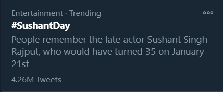 Track Twitter on our beloved Sushant Singh Rajput birthday.  #SushantDay 00:22am :4.26M, 22/1/21 for  #SushantDay