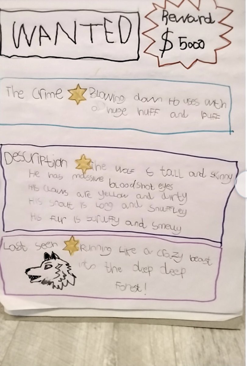 LlangynwydS's tweet photo. So proud of our fabulous Wanted Posters completed by our Year 1 and Year 2 pupils during home learning this week! Such superstars! 🌟 Ardderchog! We are so proud of you! #TeamLlan #BridgendBL https://t.co/v2QkVR8SJq