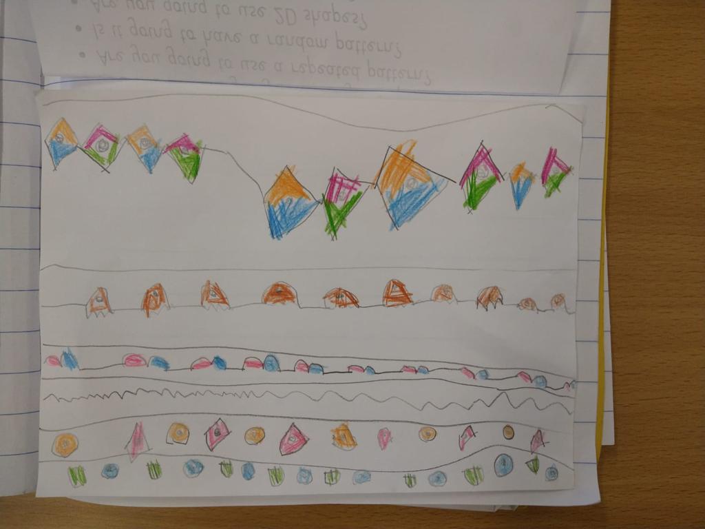 ByronSchool's tweet image. We have some budding designers in Year 1. Look at our colourful designs. #repeatedpatterns #colours #multiculturalweek