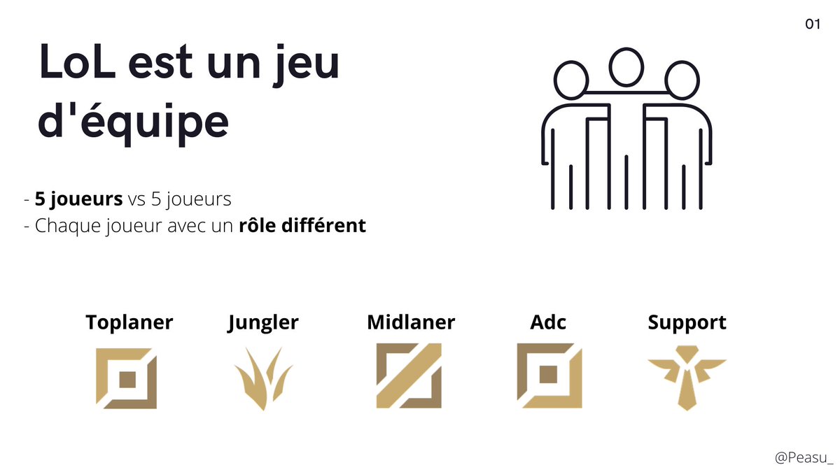 THREAD : Les bases de League of Legends pour les nouveaux ULTRAMerci bcp à  @Mxtrol pour sa précieuse aide J'espère que ça vous aidera !