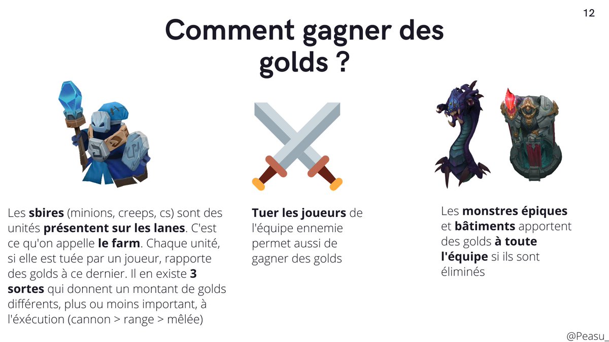 THREAD : Les bases de League of Legends pour les nouveaux ULTRAMerci bcp à  @Mxtrol pour sa précieuse aide J'espère que ça vous aidera !