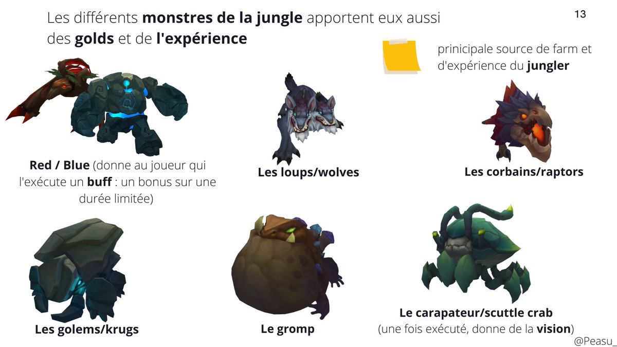 THREAD : Les bases de League of Legends pour les nouveaux ULTRAMerci bcp à  @Mxtrol pour sa précieuse aide J'espère que ça vous aidera !