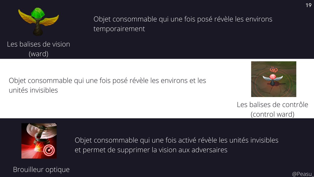 THREAD : Les bases de League of Legends pour les nouveaux ULTRAMerci bcp à  @Mxtrol pour sa précieuse aide J'espère que ça vous aidera !