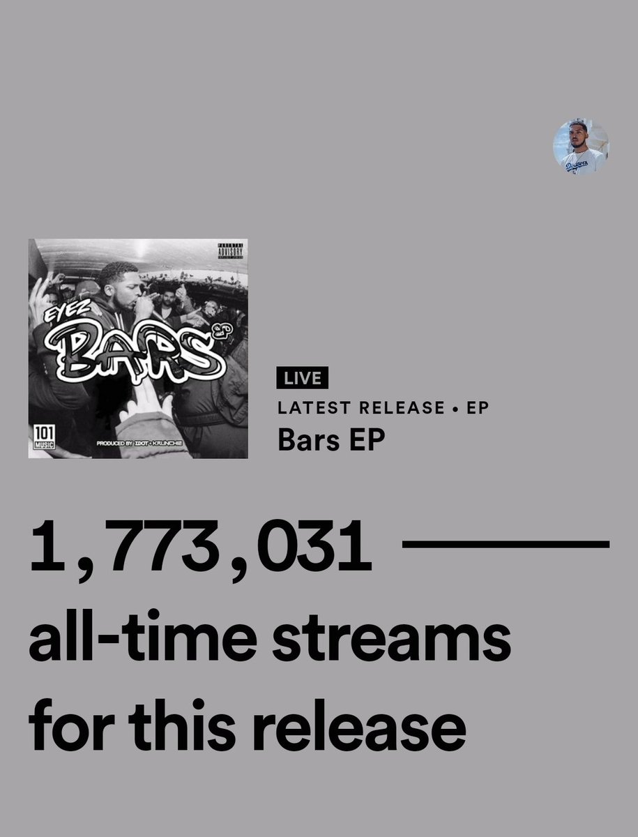 Music industry cant ignore me for much longer.. independent grime EP aint meant to touch these streams... TELL DEM STOP SLEEPING ON DA BOY Full EP: ditto.fm/barsep