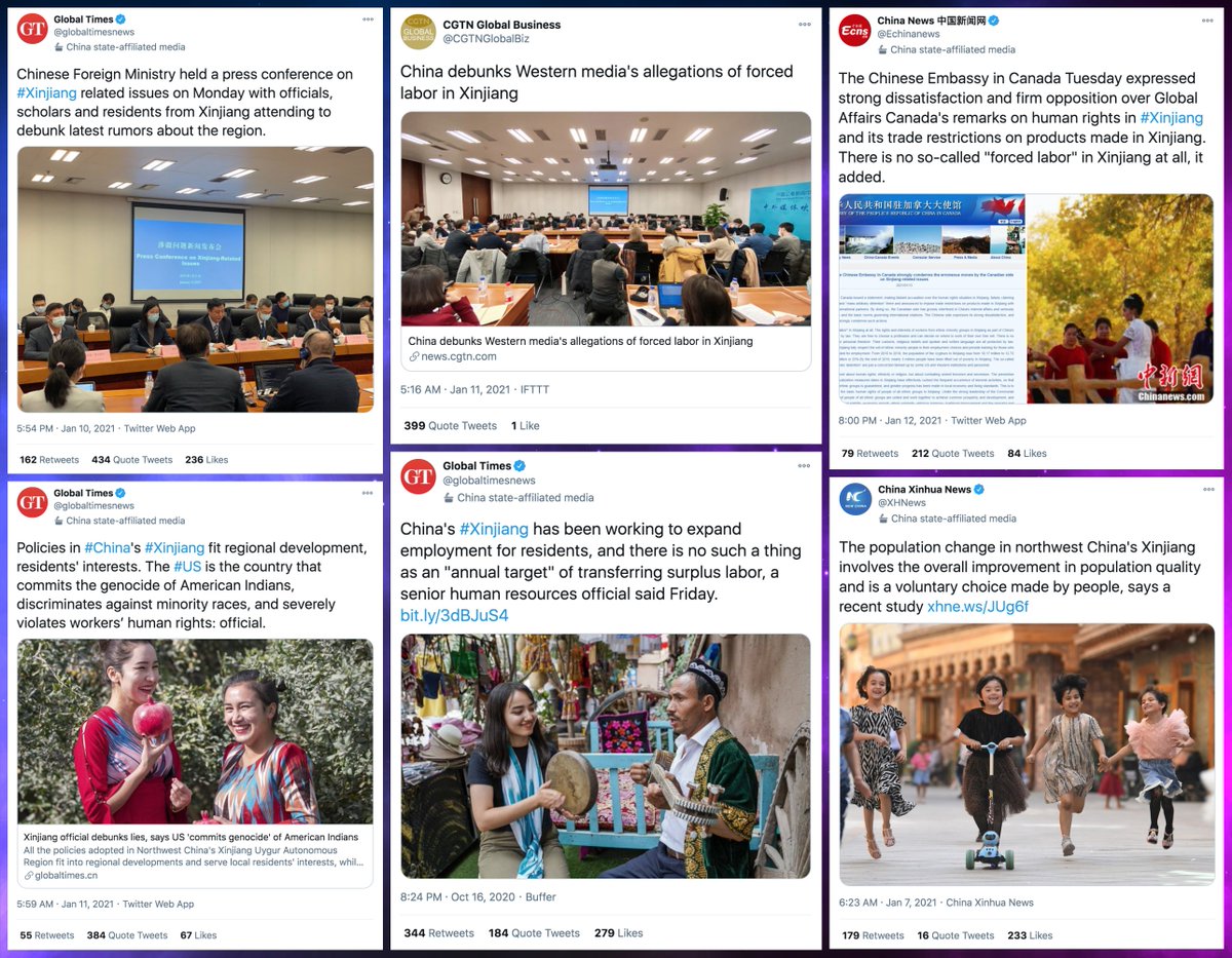 Who does this network amplify via retweets and quote tweets? Mostly Chinese diplomatic and state media accounts, and as with the network's original tweets, propaganda about Xinjiang is the main theme.