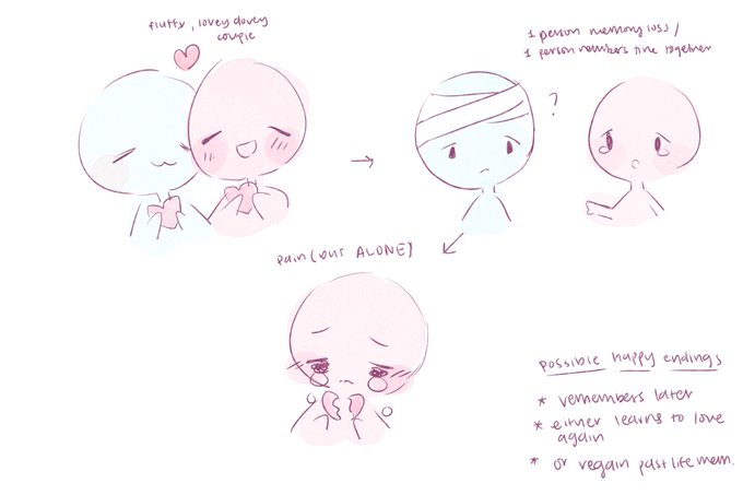i feed off angst ship dynamics 