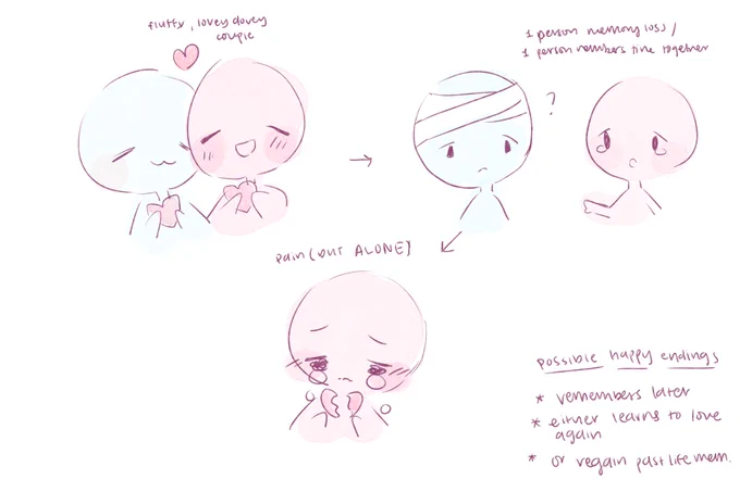 i feed off angst ship dynamics 
