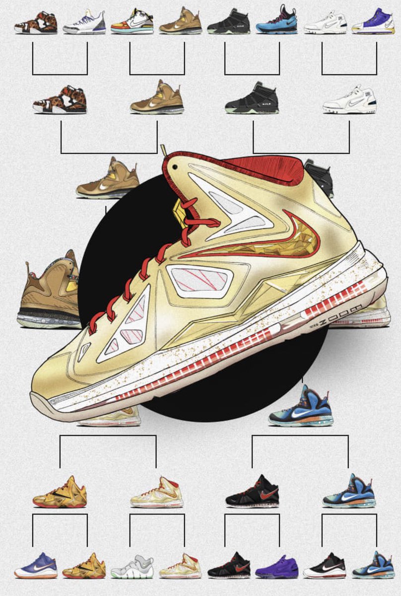 Thank you to everyone who participated in the <a href="/KingJames/">LeBron James</a> Vote Back on SNKRS. The LeBron 10 “Ring Ceremony” PE won and will be dropping on SNKRS at a later date.