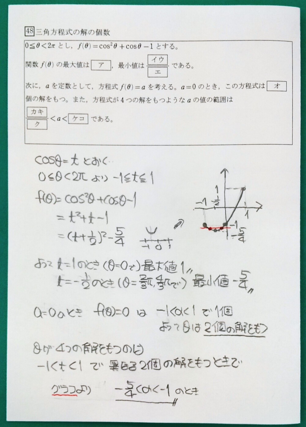 تويتر 原田 浩明 على تويتر Sサクシード387 緑の1a2b 三角関数 方程式の解の個数 三角関数 最大最小 高校数学 T Co Uxiwtlh9sk