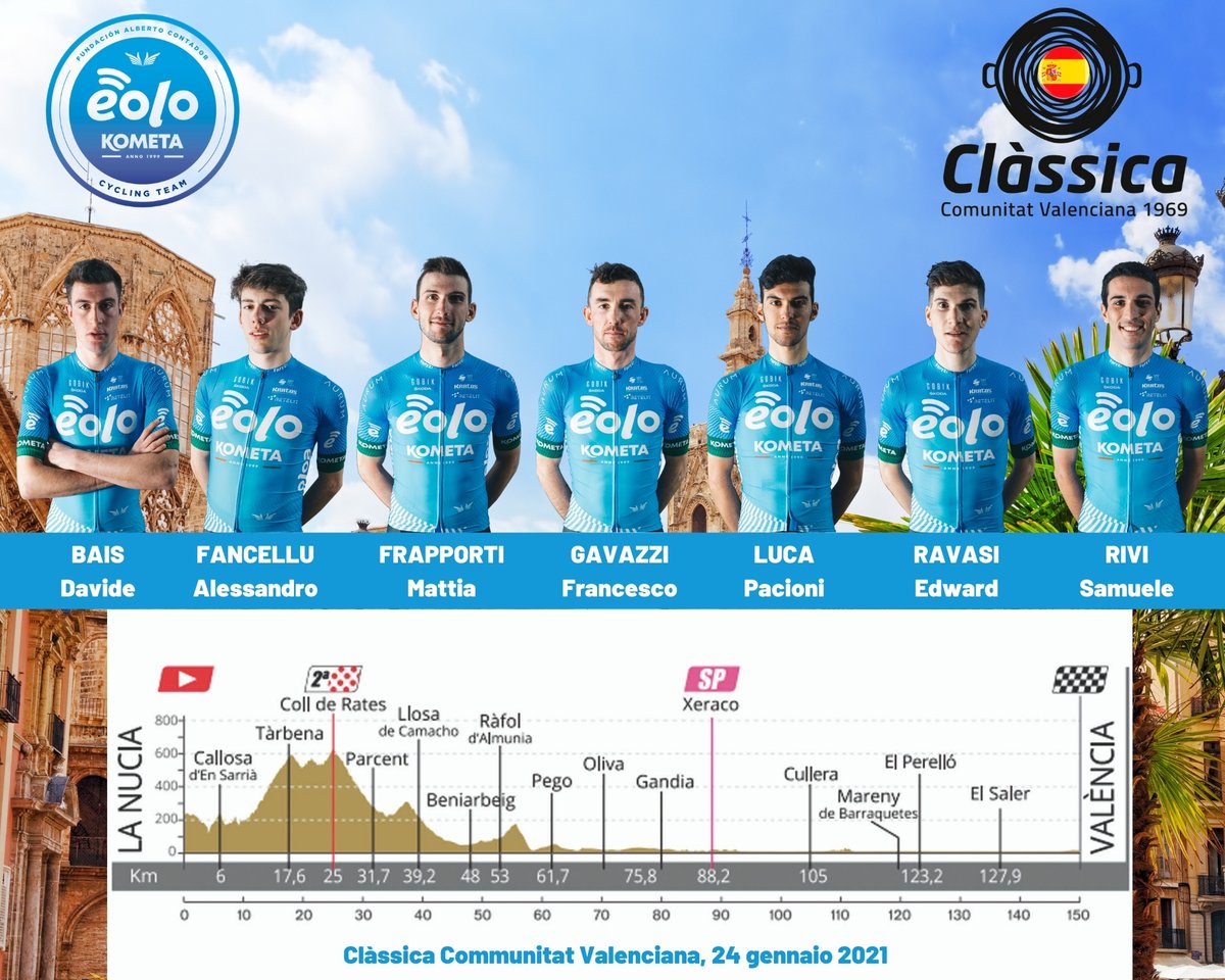 🚴‍♂️🔜2⃣4⃣gennaio: la @EoloKometaTeam inizia la sua prima stagione UCI ProTeam questa domenica in 🇪🇸 alla @1969Classica 
I sette selezionati: <a href="/davide_bais/">Davide Bais</a> Alessandro Fancellu <a href="/FrapportiMattia/">Frapporti Mattia</a> <a href="/gavazzif/">francesco gavazzi</a> <a href="/Lucapacio93/">luca pacioni</a> <a href="/edward_ravasi/">Edward Ravasi</a> Samuele Rivi

📰👇

ivanbassodailyblog.com/una-corsa-rina…