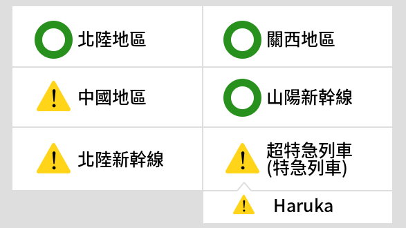 新幹線 13 日 山陽 山陽新幹線、全定期列車の運転を再開 6月13日から