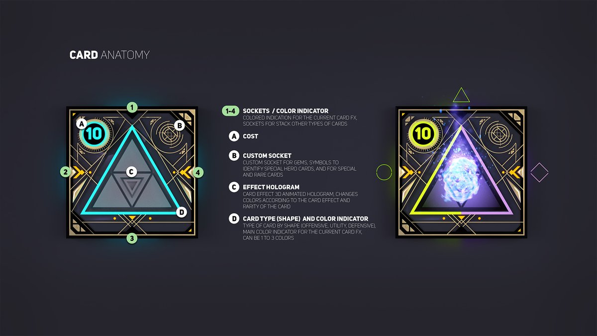 I'll keep going without explaining much as most are self-explanatory, hope this help folks out there seeing how the bulk of work really is, sometimes is not pretty work for portfolios, but just helping the game to play well, wireframing, greyboxing, prototyping :)