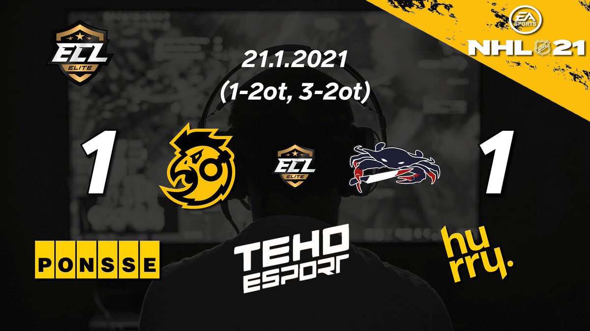 One OT-lose and one OT-win! 🔥

Three points means that we secure our spot in ECL Elite. After 30 games played, we finish to 11th place in the standings! 💪🏻

#esportsfi #SAVOSTA #NHL21 #ECL11 #mukanaWilhelm