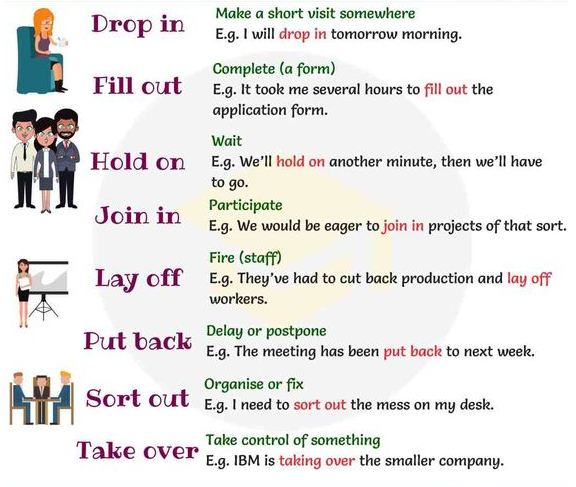 Fixed глагол. Business phrasal verbs. verb phrases в английском. фразовые глаголы в английском use. фразовые глаголы в английском work.