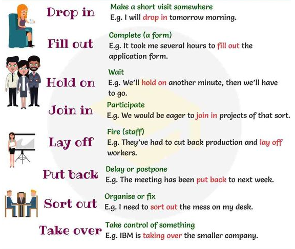 Fill in however whenever. Business Phrasal verbs. Verb phrases в английском. Фразовые глаголы в английском use. Фразовые глаголы в английском work.