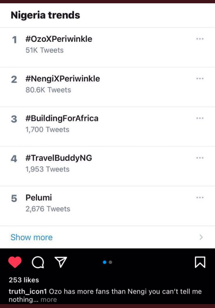 IamNvestor's tweet image. I guess it's settled then.... 🤭😂😂😂 

#AnotherProblem 

Congratulations Ozo #OzoXPeriwinkle