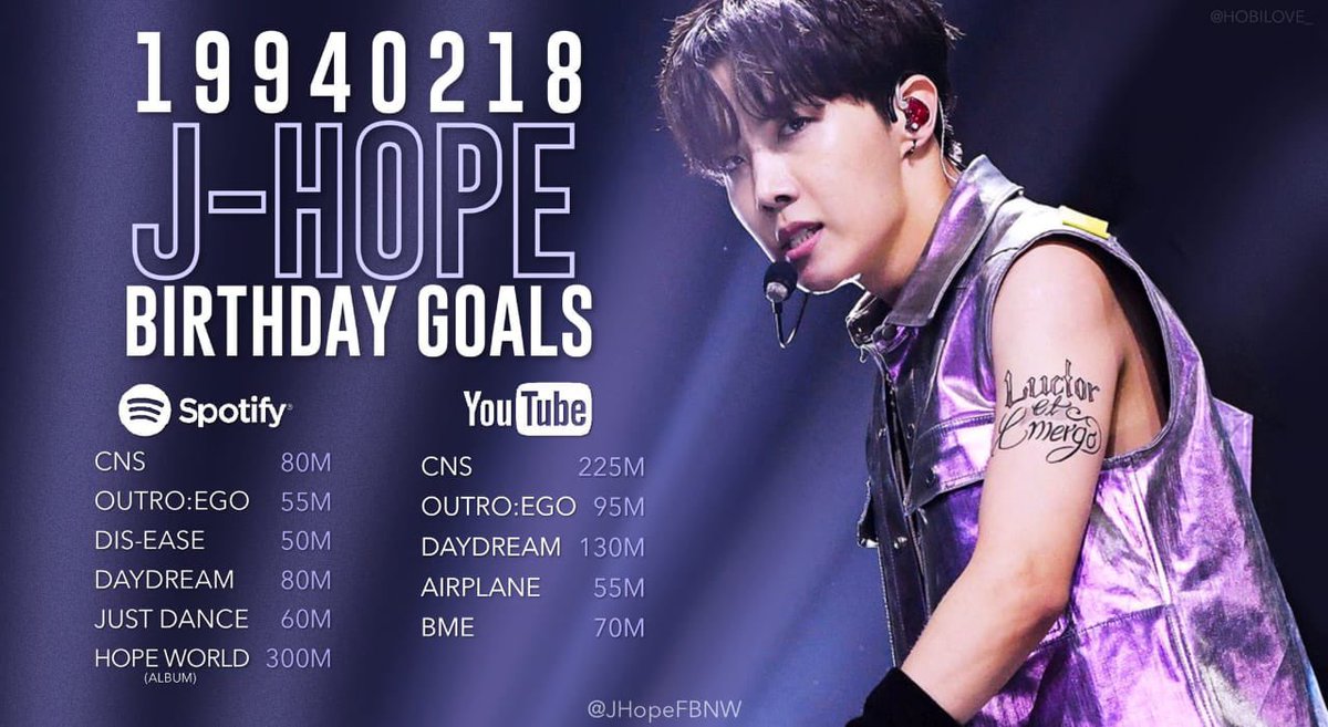 Hobi and yoongi bday goals:) and dont forget to stream persona!