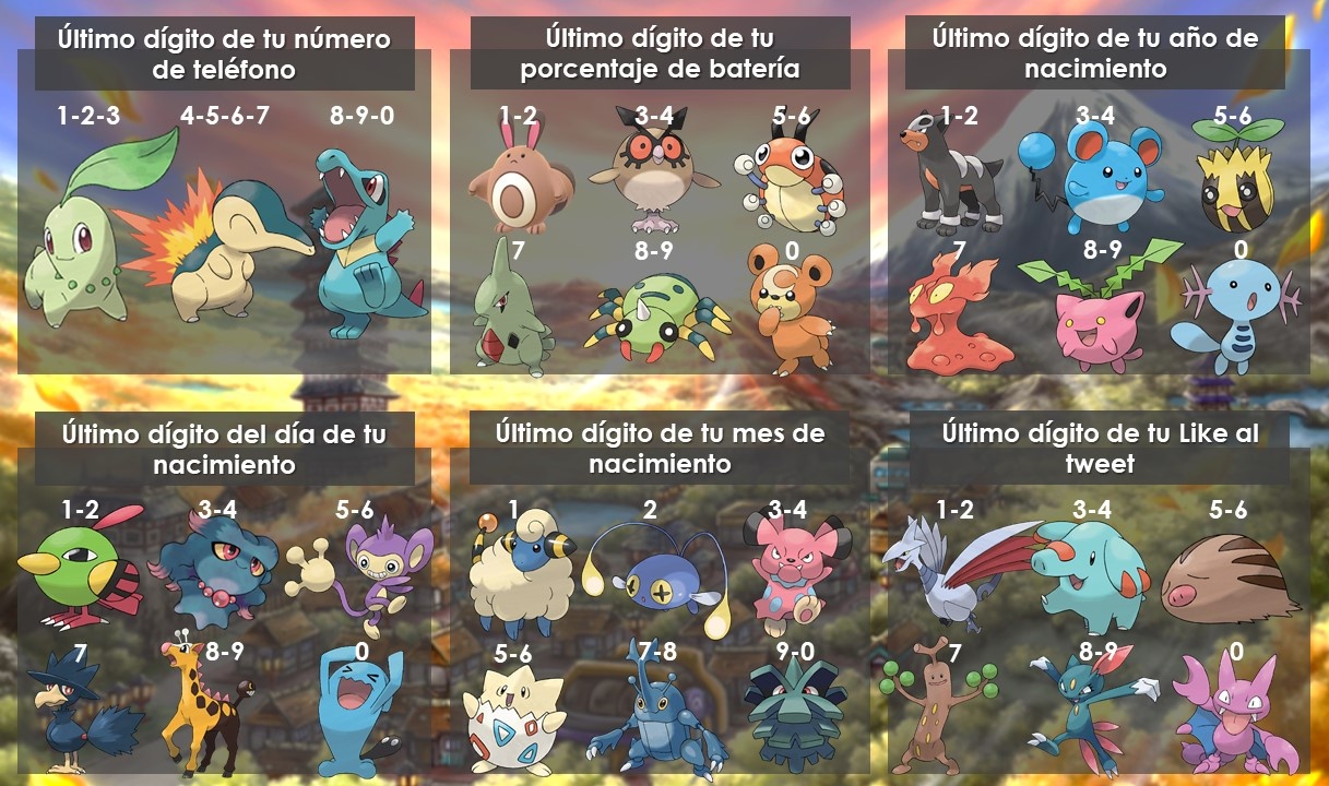 Mi Equipo de la Liga Pokémon Johto