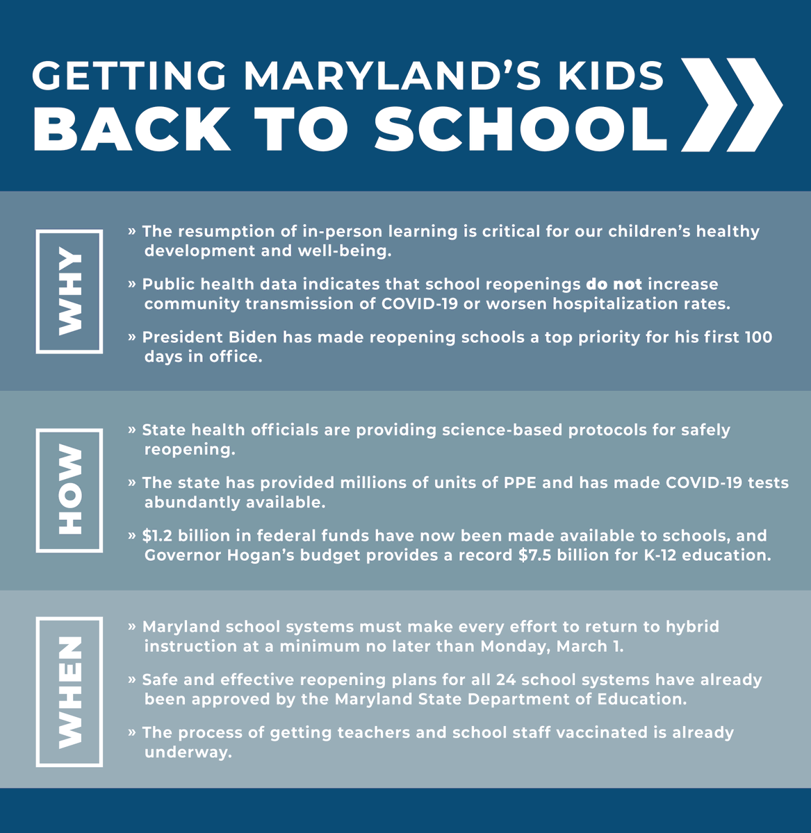 Governor Larry Hogan tweet media