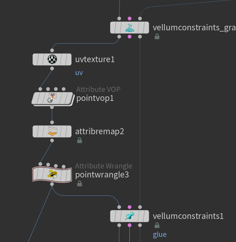 SNOW! well, kind of. This is to give the constraints different values, making them break under different amounts of stress. This part is fairly art directable since these values are created using a series of noises in a point vop node and the tinies amount of vex.
