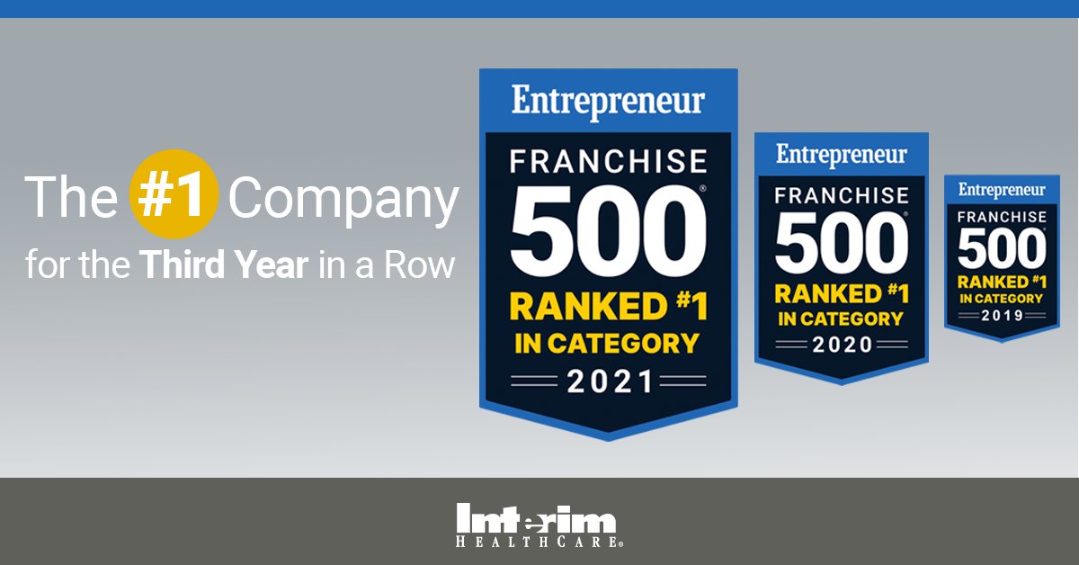 We are extremely proud to announce that we are ranked No. 1 for Senior Care on Entrepreneur's 2021 Franchise 500® list - for the 3rd year in a row! 👏

THANK YOU to our owners and team members across the US for your hard work and dedication! 🙏❤️

#franchise500 #entrepreneur