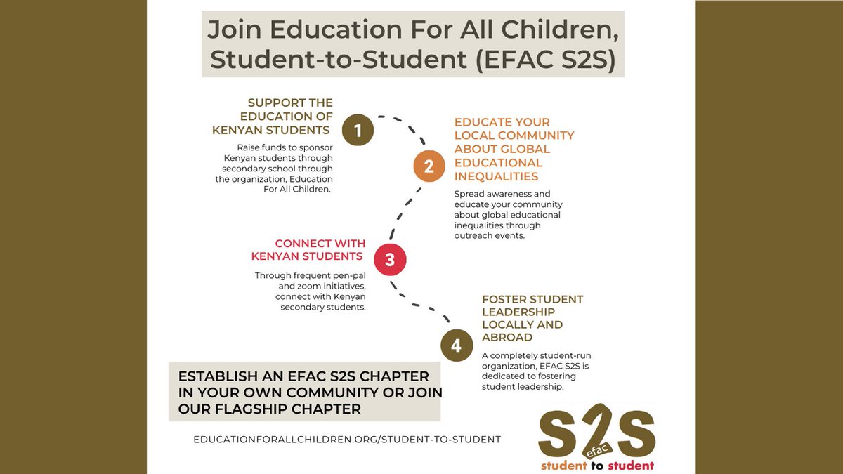 Demonstrated Success is sponsoring EFAC S2S! This student-run organization raises funds for education for Kenyan children, educates local communities about global educational inequalities, and more! Learn more at educationforallchildren.org