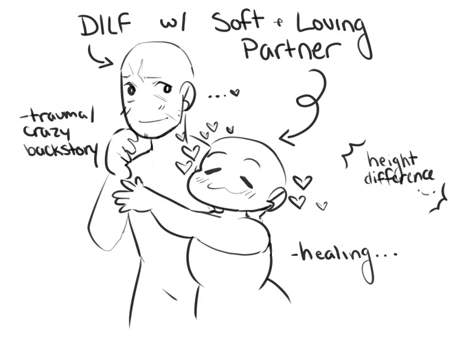 Are we still doing ship dynamics? Here's mine :)

#shipdynamics #ArtistOnTwitter #fanart 