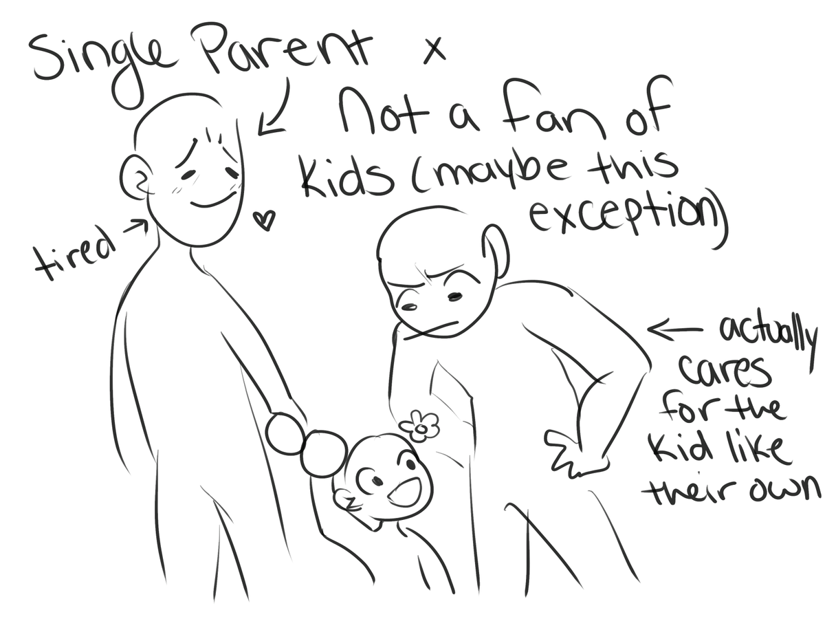 Are we still doing ship dynamics? Here's mine :)
#shipdynamics #ArtistOnTwitter #fanart