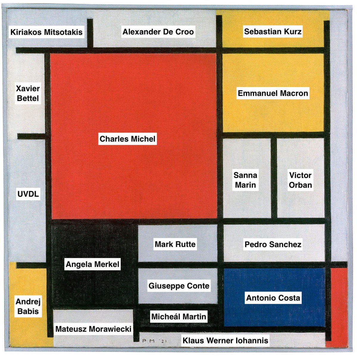 EU Painting Memes (@euinpaintings) on Twitter photo 