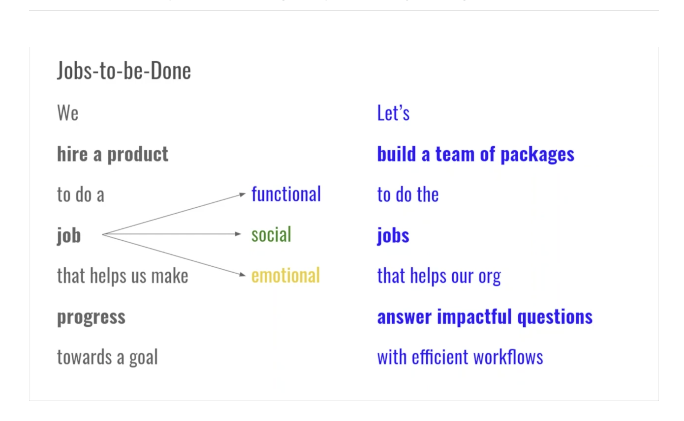 The one and only  @EmilyRiederer dropping knowledge in her "Internal R packages" presentation at  #rstudioglobalBe kind to yourself, write a  #Rstats package for your team!