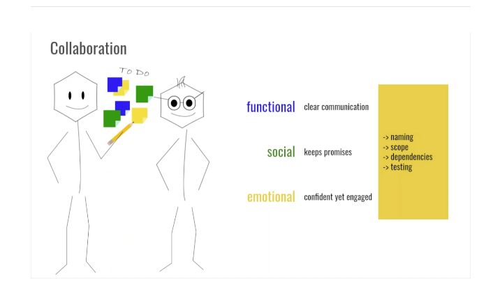 Be a good collaborator (and make your packages good collaborators for you)! #rstudioglobal