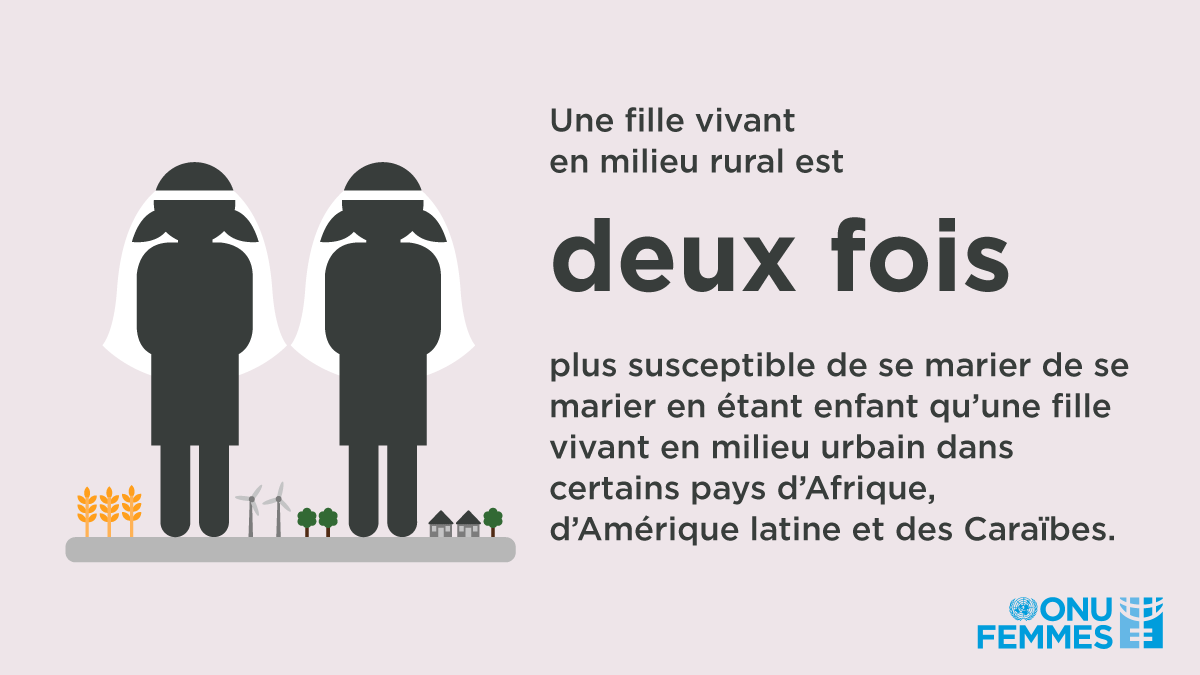 ONUFemmes's tweet image. TOUTES les femmes et filles doivent pouvoir vivre sans violence. Indépendamment de leur milieu ou lieu d’origine.
unwo.men/h6Bv50Dcn3A