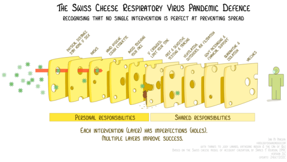 IntMedatIowa's tweet photo. An upcoming publication in @ICHEJournal from @MGoto_Iowa &amp; @eliowa reveal ZERO #COVID19 infections in nearly 500 #LTC residents across six months. A variety of prevention measures implemented at multiple sites make the difference. @VAIowaCity @vahsrd https://t.co/UjP8CoRvSS https://t.co/8tUswtjChp