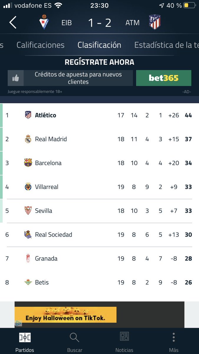 elabuchus's tweet photo. Que clasificación más rica... #cholorules #incholowetrust #cholismo https://t.co/upwB6dyU9f