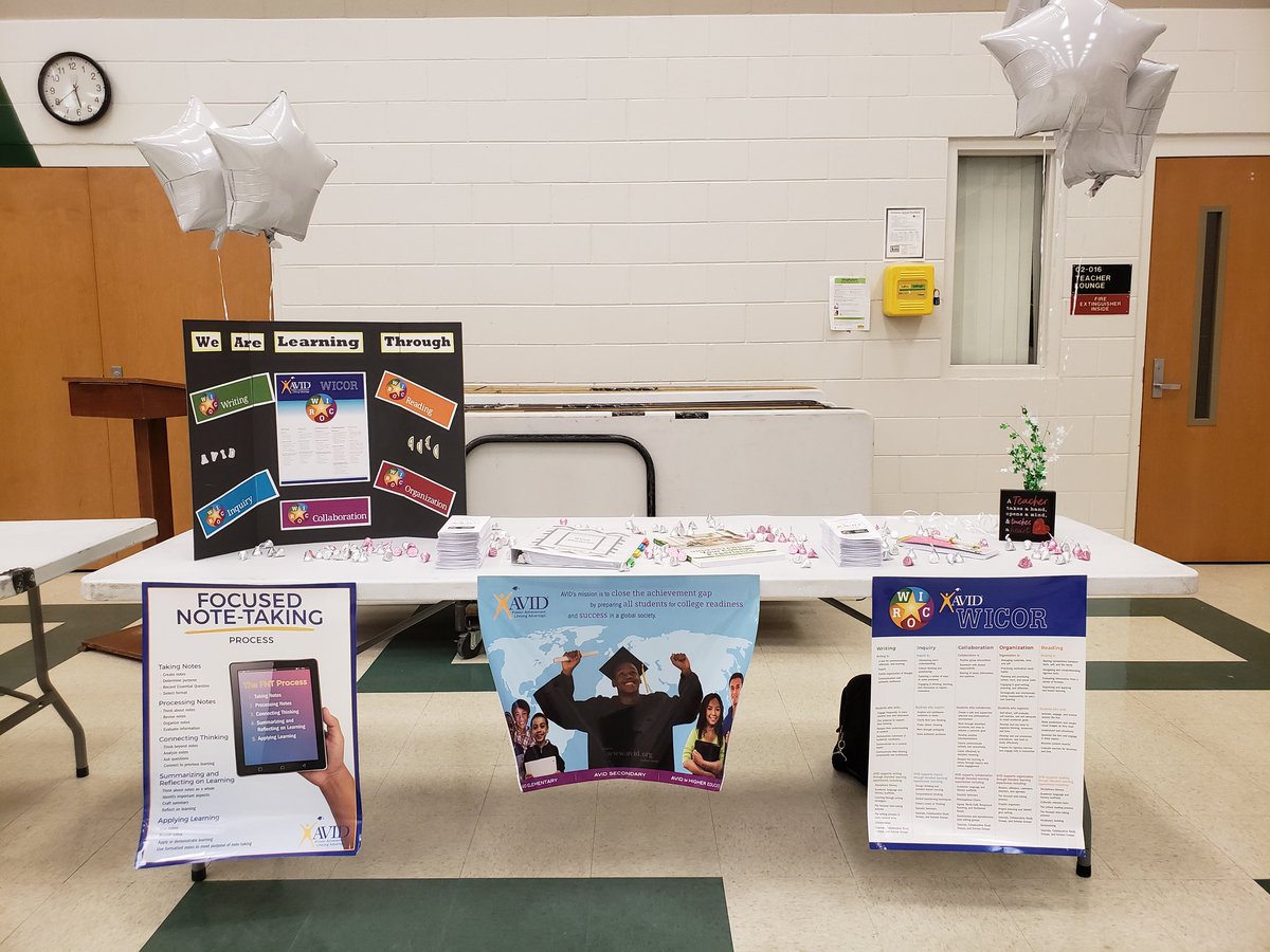 Forest_AVID's tweet photo. We are excited to meet prospective new @FHS_WildcatLife freshmen for next year!! @CRenfroe4EDU @AVID4College #mcps_avid https://t.co/toihQhW0Y4