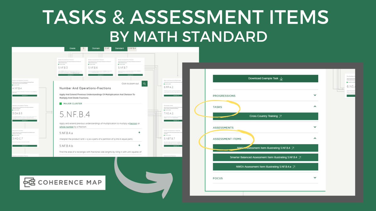 Student Achievement Partners tweet media