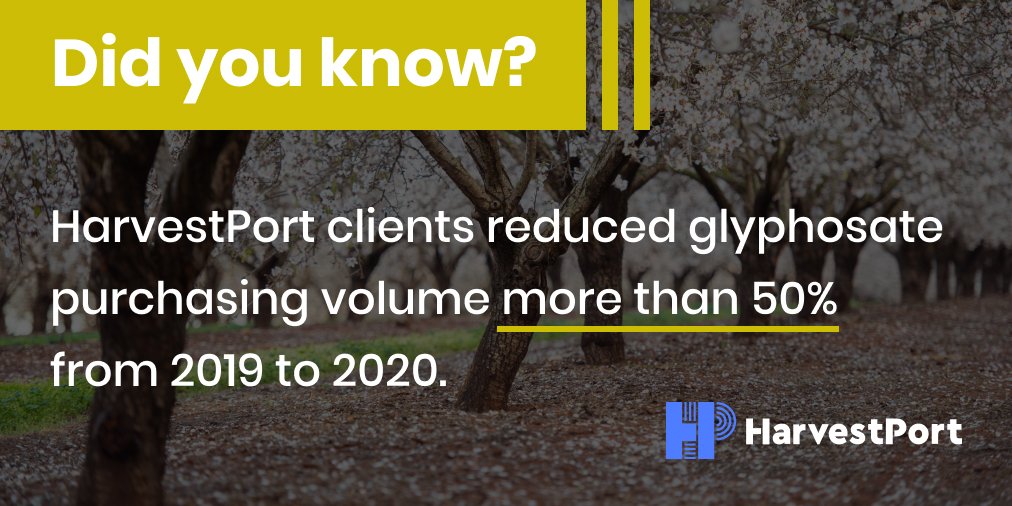 Let us know if we can help minimize risk when shifting agronomy programs!