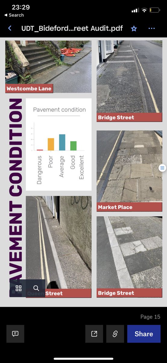 U_Design_Tech's tweet image. The condition of paving in this historic town was causing serious barriers to movement. 3 of 4. #barrierfreemovement #DisabilityTwitter #inclusion #disabled #disabilityawareness #disabledbritain
 #barrierfreemovement