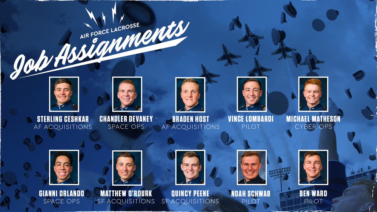Congratulations to our Seniors on receiving their job-drop! They will all be doing incredible things in the world’s greatest Air Force! #GotYourBack #LetsFly⚡️🇺🇸